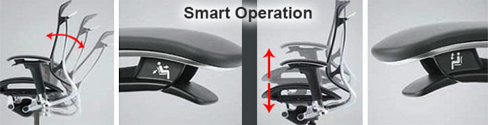 Smart Operation кресла Contessa